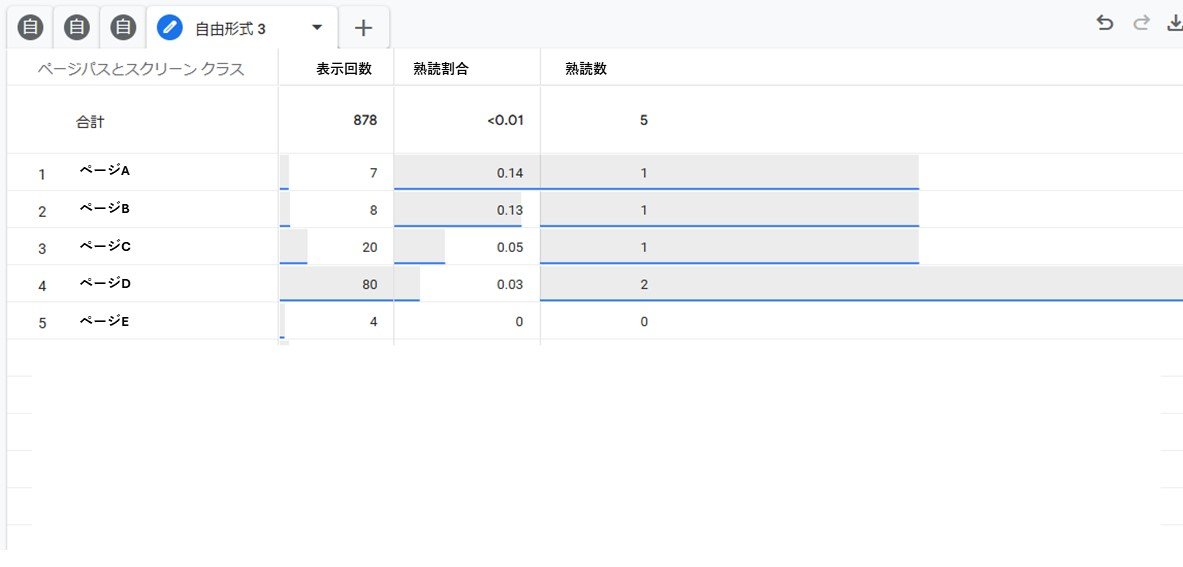 熟読割合_探索レポート